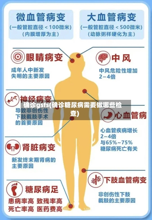 确诊gsfs(确诊糖尿病需要做哪些检查)