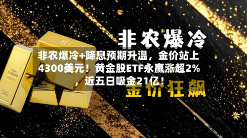 非农爆冷+降息预期升温，金价站上4300美元！黄金股ETF永赢涨超2%	，近五日吸金21亿！-第3张图片
