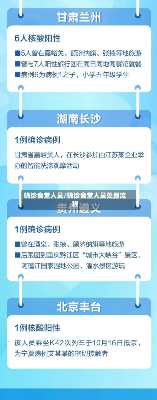 确诊食堂人员/确诊食堂人员处置流程