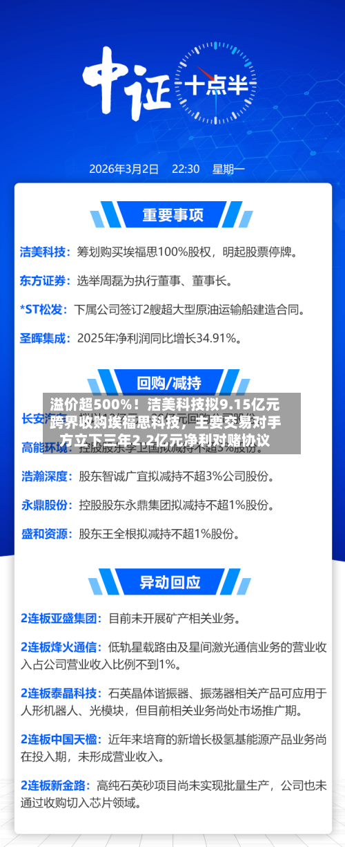 溢价超500%！洁美科技拟9.15亿元跨界收购埃福思科技，主要交易对手方立下三年2.2亿元净利对赌协议