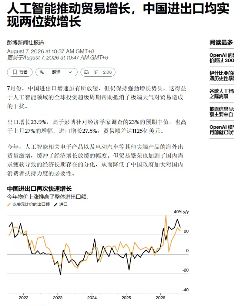 光模块之后会“鬼故事	”不断